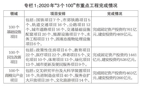 2021年国民经济总量_2021年日历图片