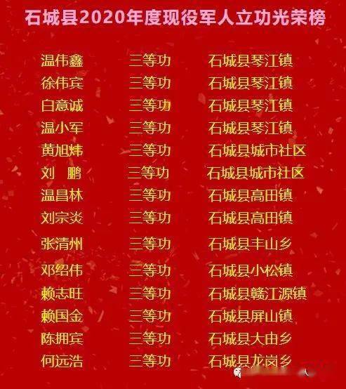 石城县2020年这些现役军人立功喜报敲锣打鼓送到家