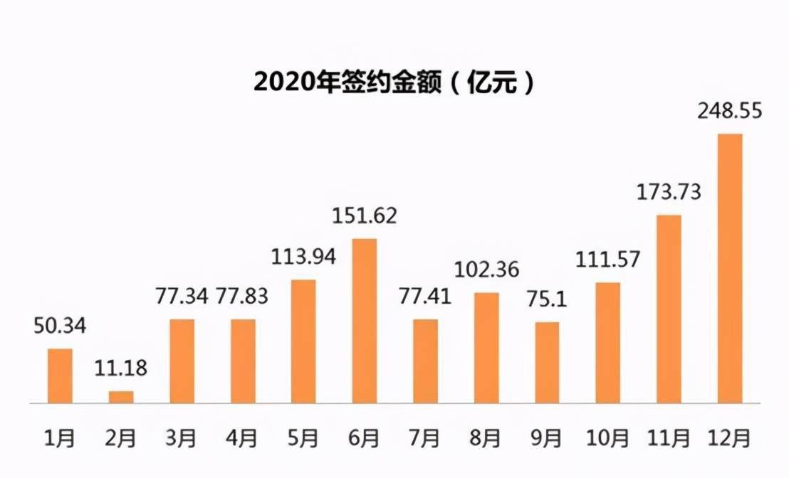 七星关区2020年全年gdp_导航错误多年不改 高德回应导航致景区拥堵 已优化(2)