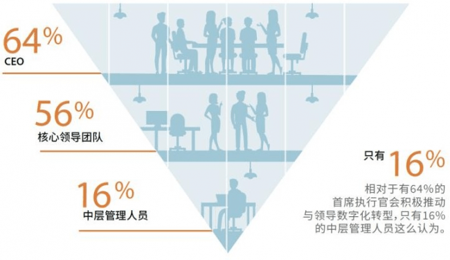 群星一个单位代表多少人口_西畴县有多少人口(2)