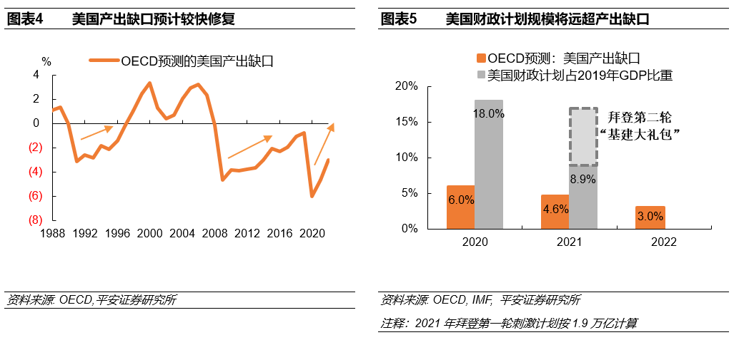 GDP是投入还是产出_许小年 转折点上的中国经济 从资本积累到技术创新(2)