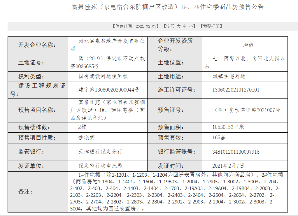 证件保定富泉佳苑12住宅楼获商品房预售证