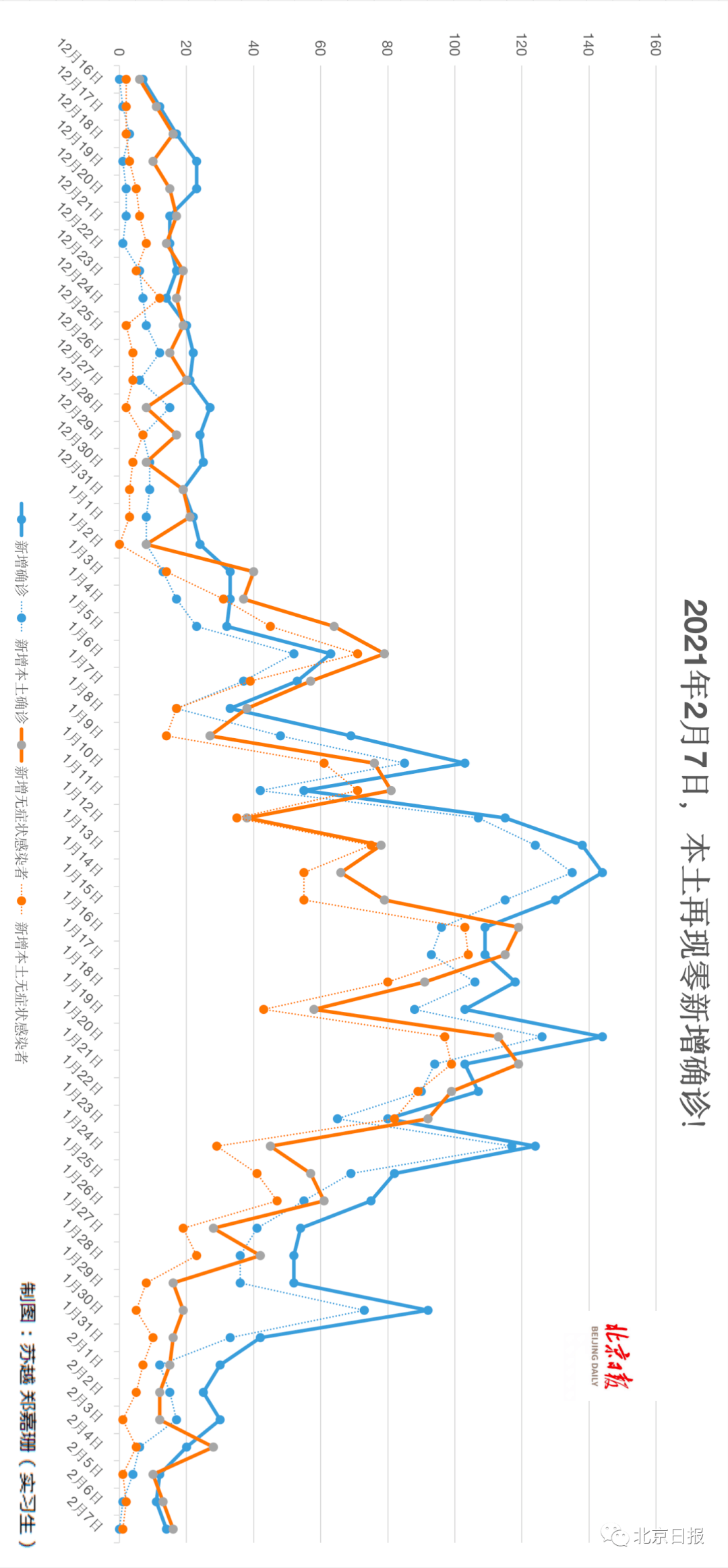 終於!