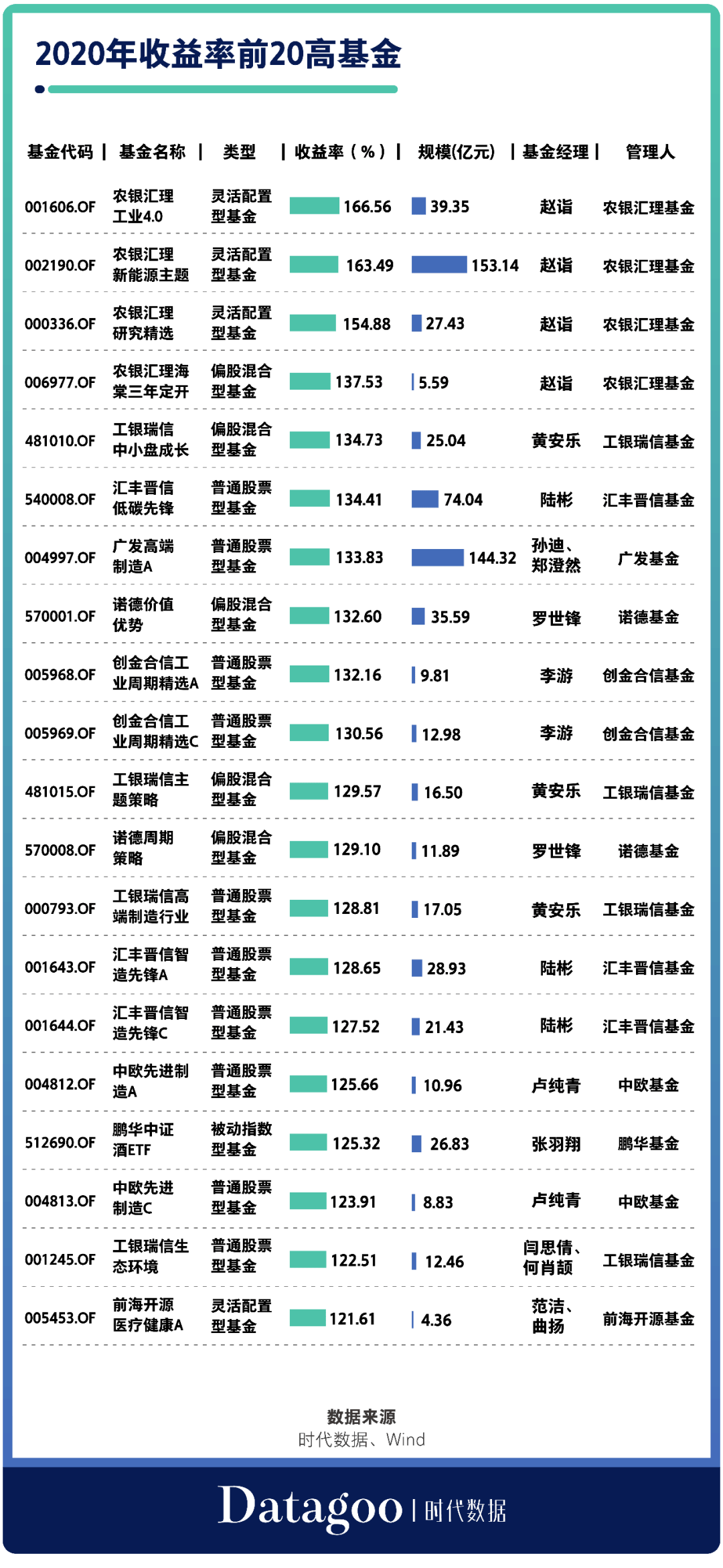 2020韩氏有多少人口_中国女人有多少人口