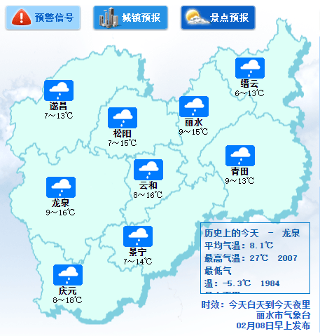 丽水最新动态一览