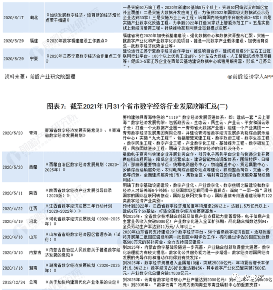 河北省2021年各县gdp_河北各县区GDP30强,张家口桥东 桥西上榜(3)