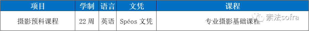 巴黎排名世界前五摄影学校！亚新体育(图1)