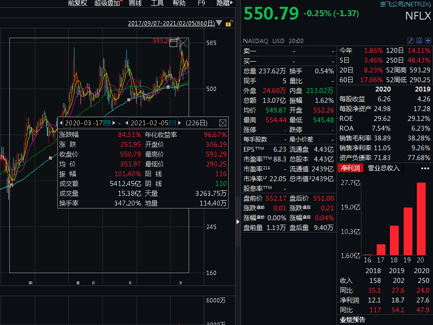 骑砍2怎么快速削弱国家人口_人口普查