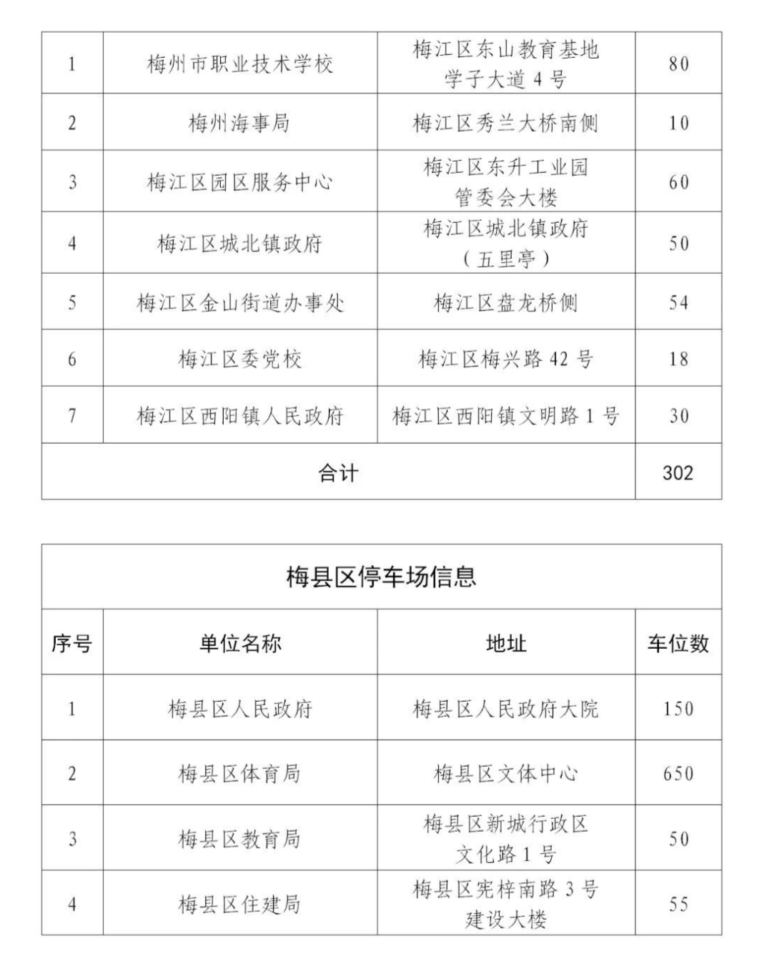 公安局人口出入境支队政委主要职责(2)