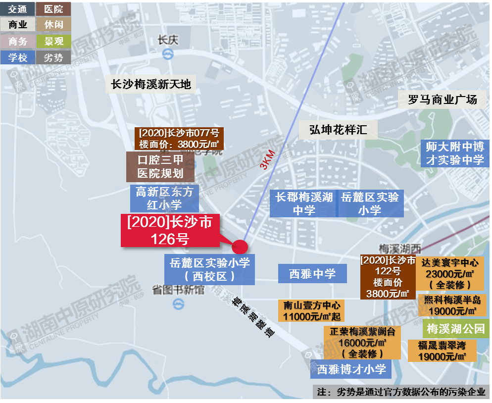 长沙市岳麓区2020年GDP_长沙市岳麓区