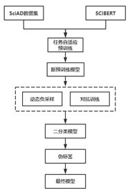 缩首什么成语_成语故事图片