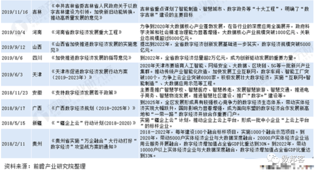 河北省2021年各县gdp_河北各县区GDP30强,张家口桥东 桥西上榜(3)