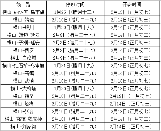 榆林人口2021_最新 来榆返榆人员须持7日内核酸证明 附2021年春节榆林各汽车站(2)