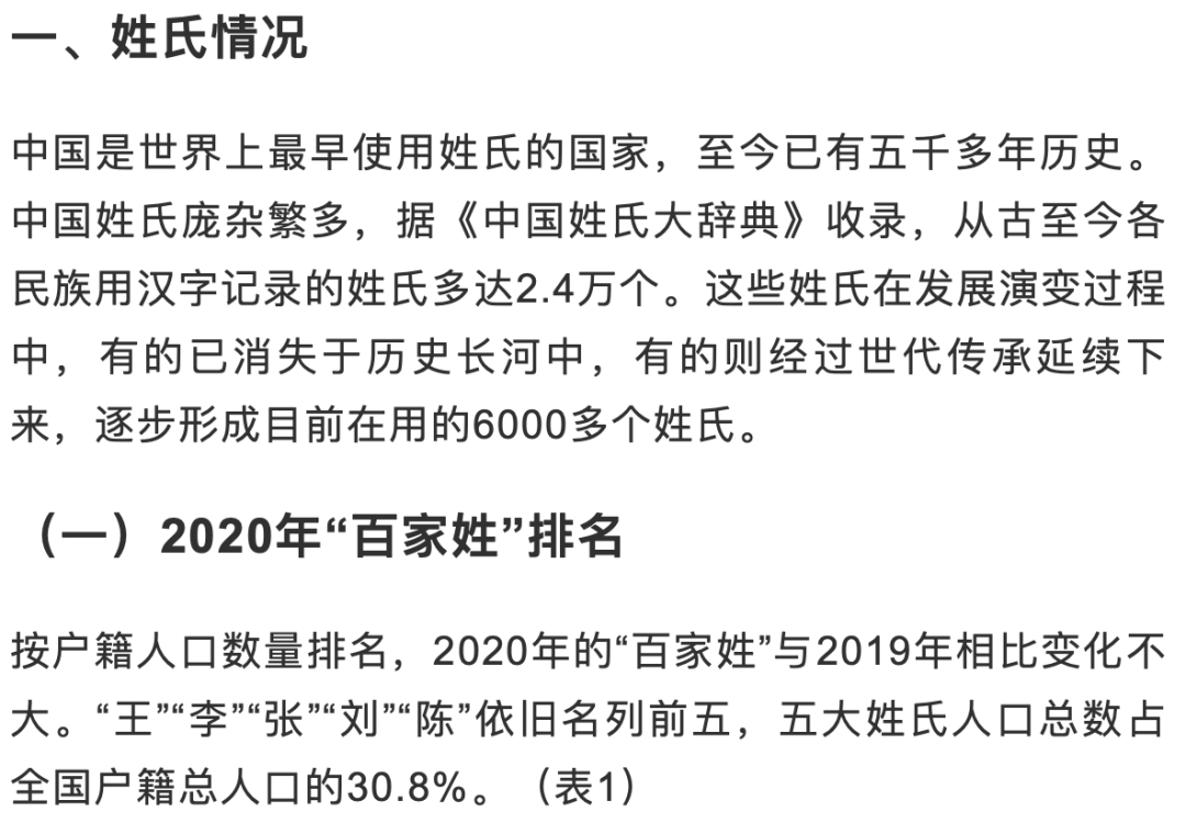 2020年出生人口1003万_2020年中国人口出生图(2)