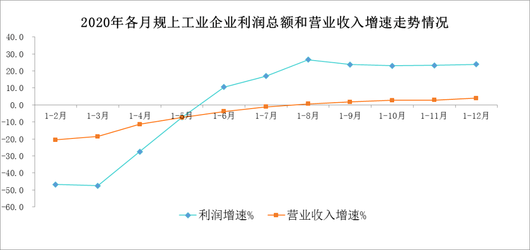 清远英德市2020gdp_2020年清远消费领域分析 这类投诉占比最多