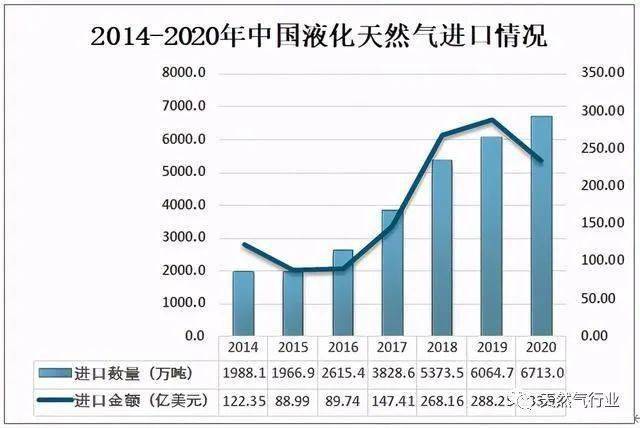 2021眉山各地区gdp_2021年,各省市最新GDP排行榜(3)