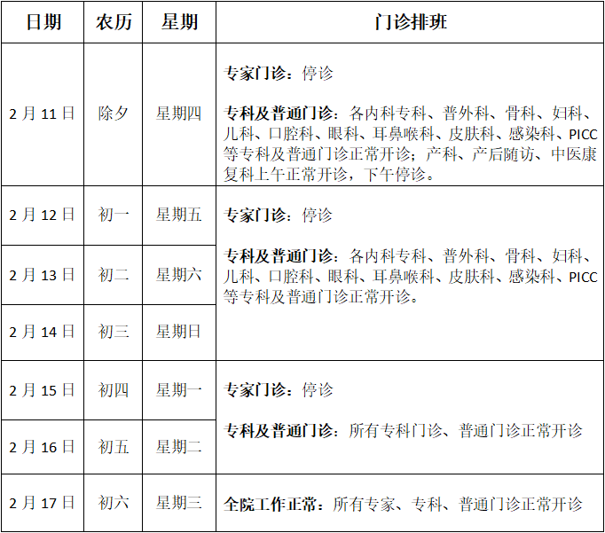 医院门诊几点下班图片