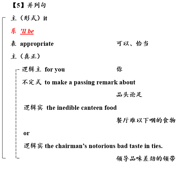 寒假特刊进来看看本期赢得赠书的是不是你
