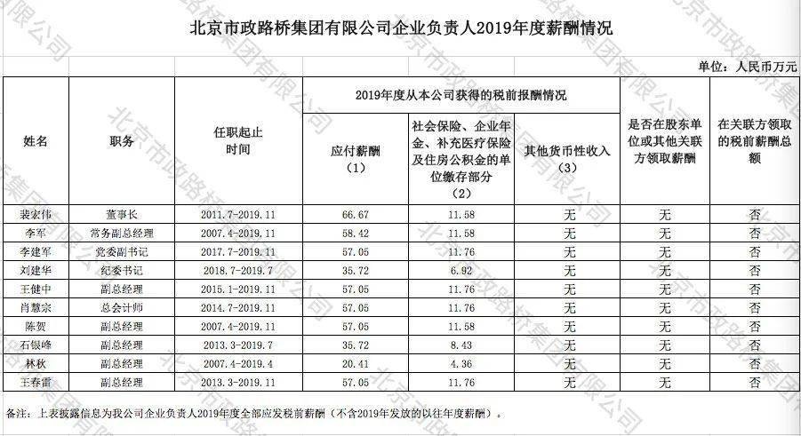 2019年路桥常住人口_2015年路桥摄影大厦(2)