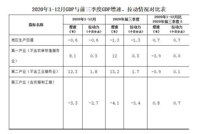 兴宁市gdp总量多少_2016年广东省21市GDP总量排行榜