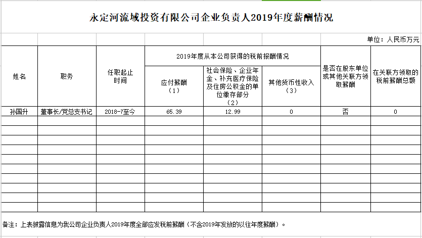 2019年路桥常住人口_2015年路桥摄影大厦(3)