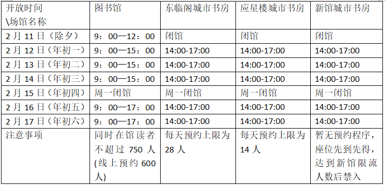 丽水多少人口_丽水人口到底有多少 现在答案来了