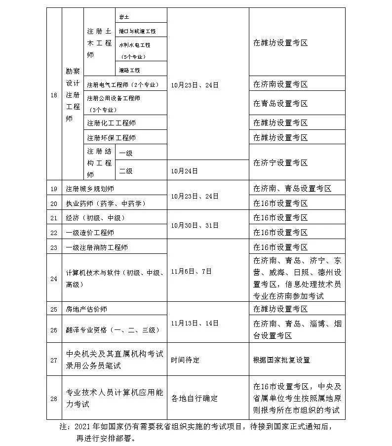 2021兖州人口_兖州一中图片