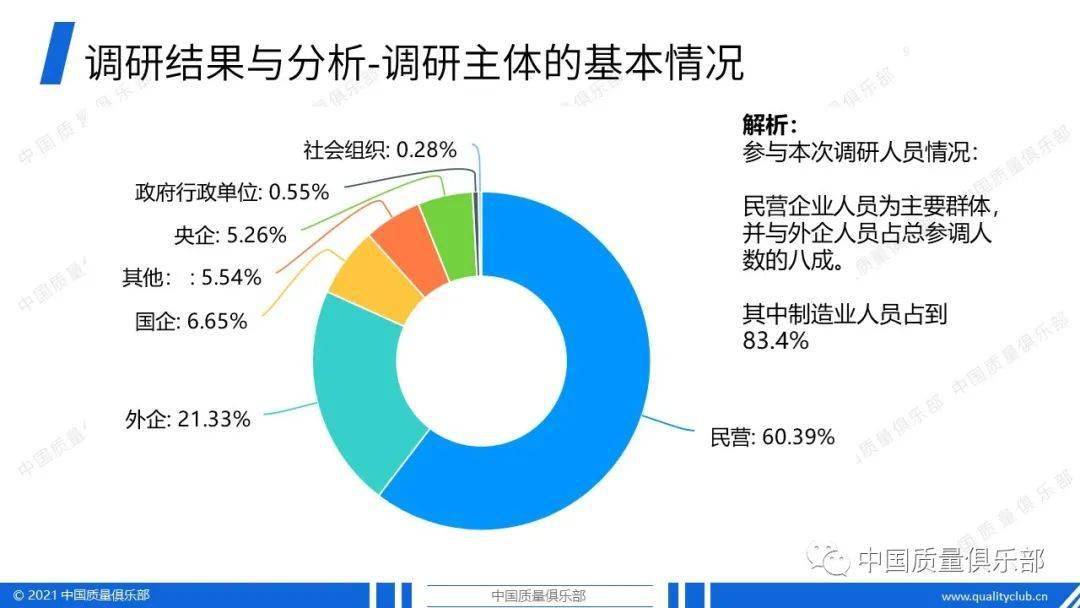 口碑人口相_人口普查