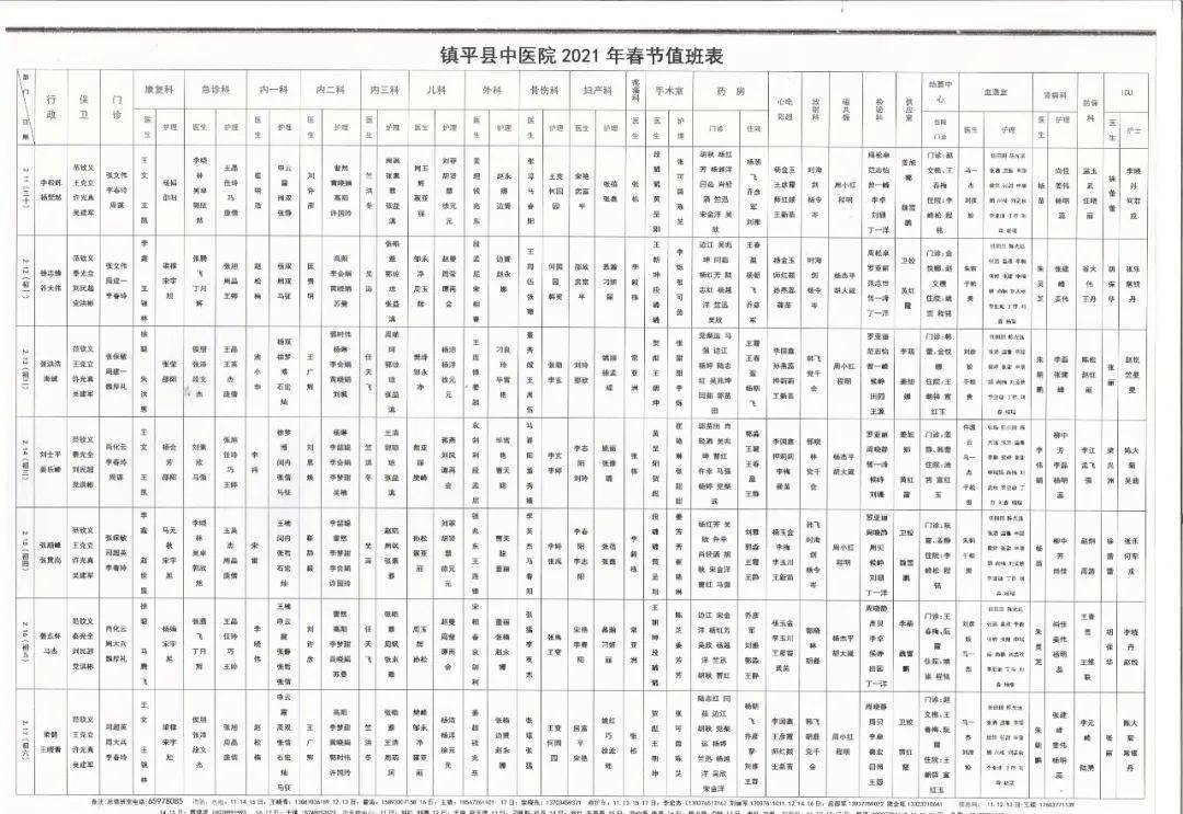 為進一步做好疫情防控工作,保證春節期間醫院正常有序運轉,我院各臨床