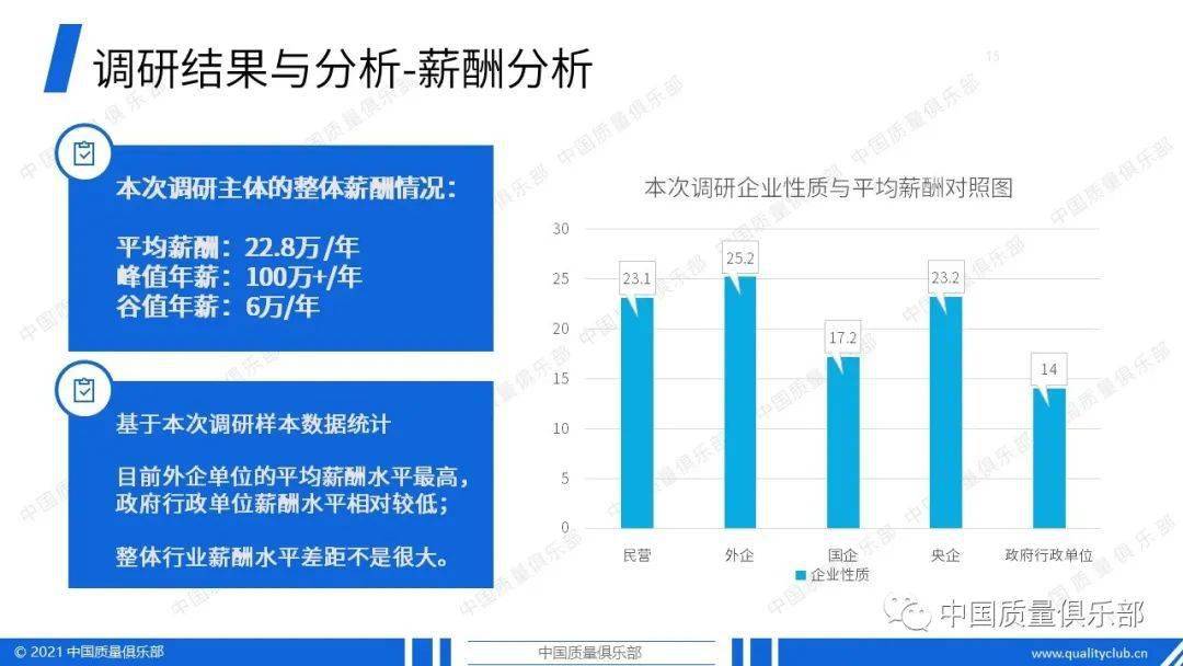 人口质量的内容包括_人口普查手抄报内容