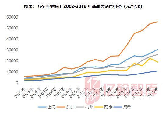 2021年景德镇市区人口_景德镇,到底是 镇 还是城市(2)