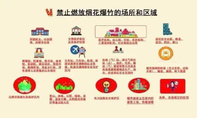 银川人口新政_银川火车站