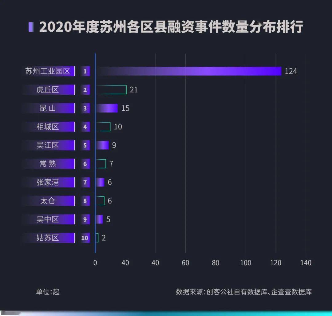 上海什么时候gdp可能破4万亿亿_济南gdp破万亿图片(3)