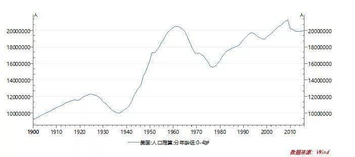 中国人口增长特点_我国人口增长的突出特点是