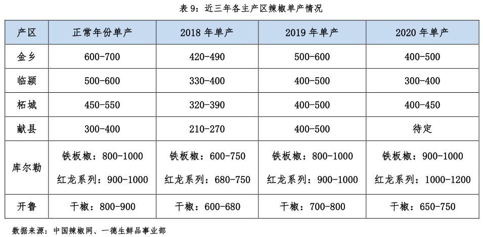 896a4092ce3f4b45aa16829e8cde5b96.png