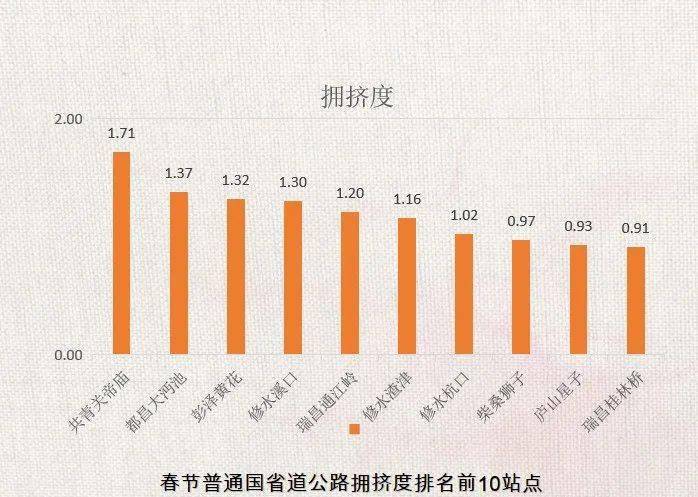 九江人口 2021_九江人口分布图(3)