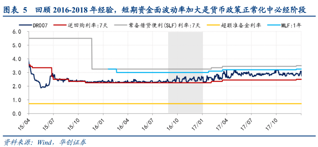 2021 m2与gdp_宝马m2(2)