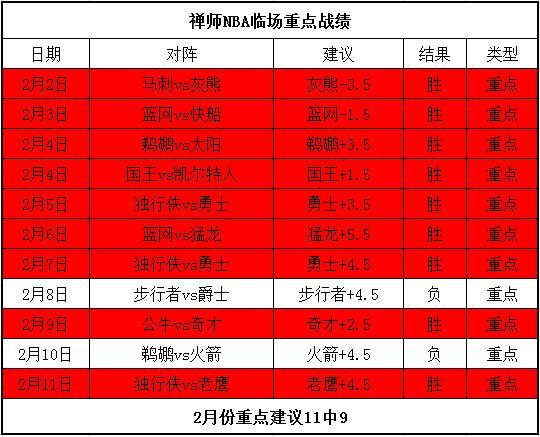 文明6开拓者不算人口_文明礼仪手抄报