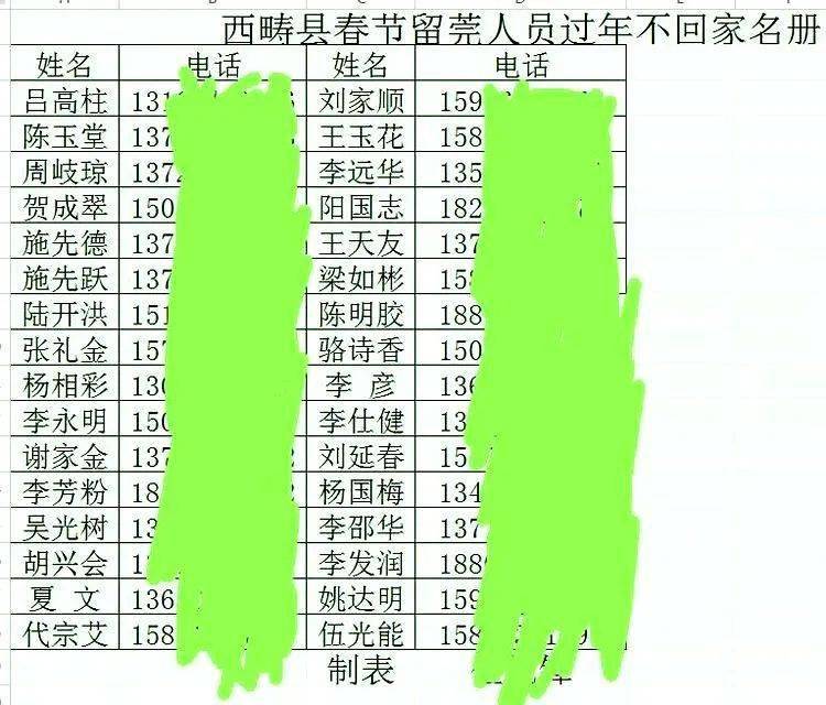 文山市沈姓人口_文山市图片(2)