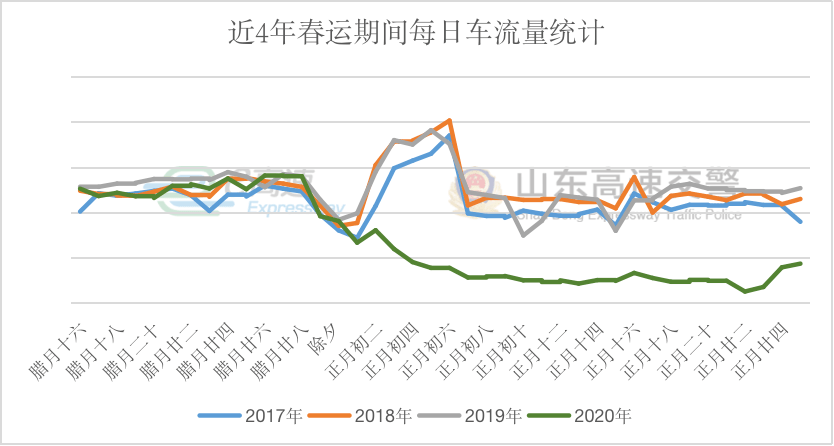 江门近二十年人口增长情况_江门职业技术学院(3)