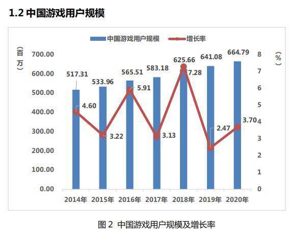 2020年总人口多少亿_2021年日历图片(2)