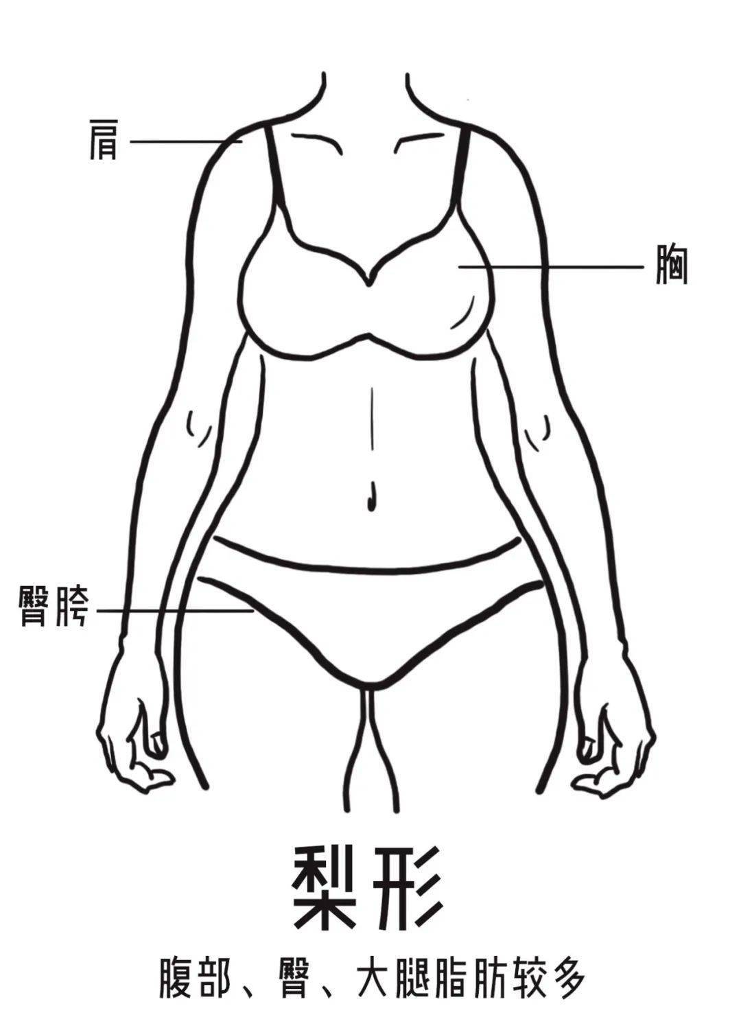 真的超难买裤子75回到家里一瞅:淦,还是那双熟悉的大象腿!