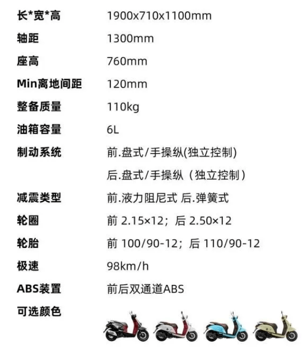 钱江qj发布 "壹米"150复古踏板._搜狐汽车_搜狐网