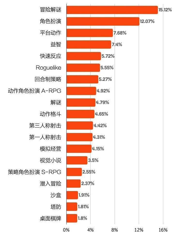 开发工具_原型工具开发_即时聊天工具开发