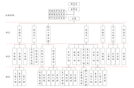 f48611a59ad549a2b1b954b3caaa8ab6.png