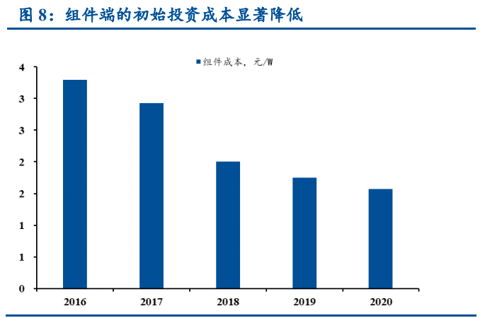 风电项目对当地gdp的拉动作用_受重大项目拉动 东莞GDP数据反转(2)