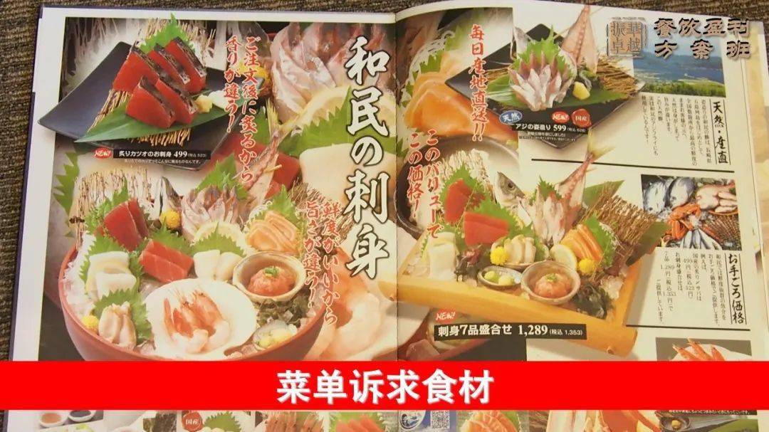 「標杆解析」居酒屋和民的全套菜單 日本居酒屋夜宵模式3強品 7 7