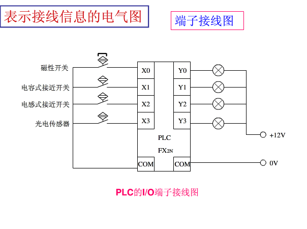 如何看懂电气电路 64028cc0685b4d249ba6d72fd5147fdf.png