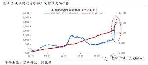 疫情和人口比例_印度疫情贫困人口(2)