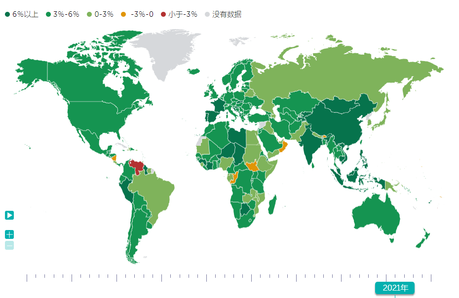 2021年上半年各国gdp(3)